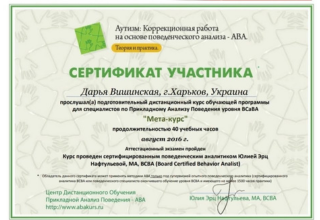 Сертифікація ABA (Applied Behavior Analysis)